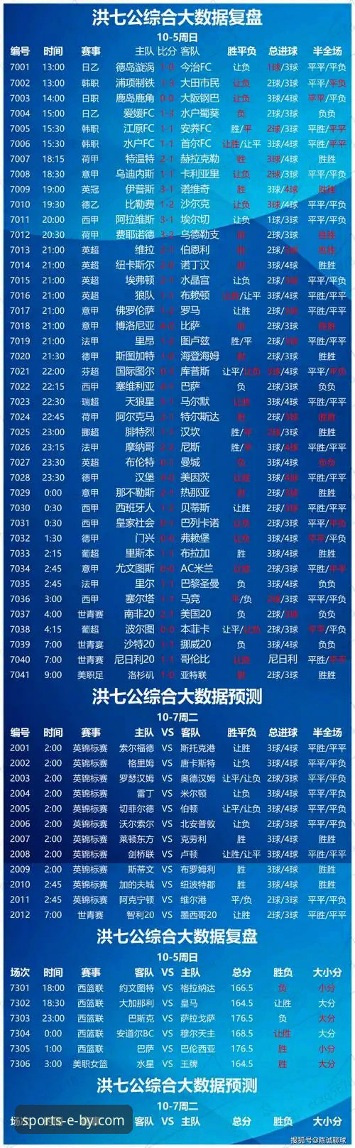 资深用户亲测:BY体育高清直播的实战体验与数据解析