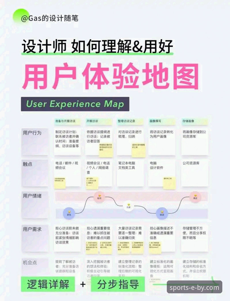 BY体育用户体验深度解析:从下载到赛事直播的完整指南