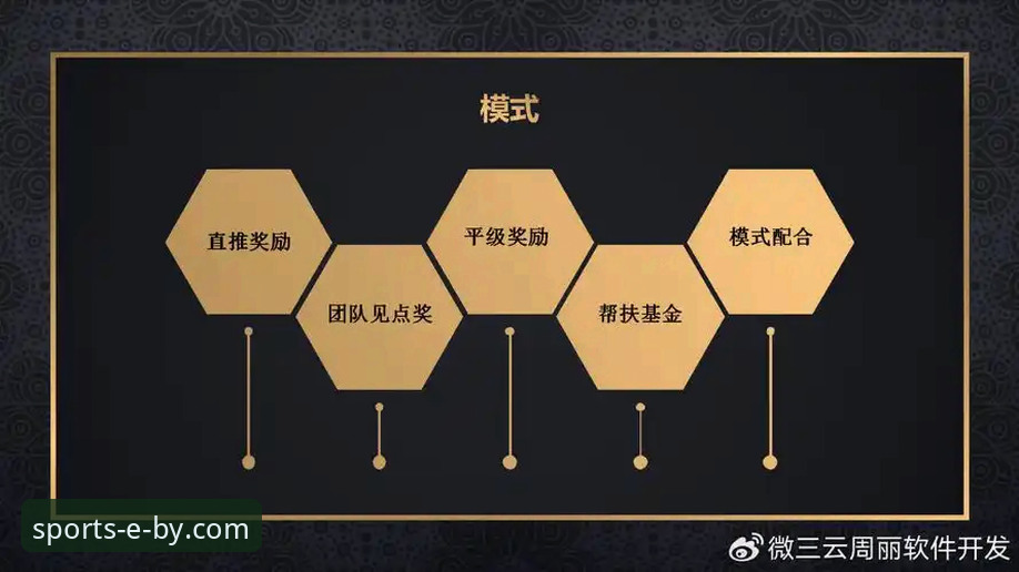 3个关键维度解析“老虎”伍兹药物驾驶事件：从球场传奇到人生低谷的深度反思